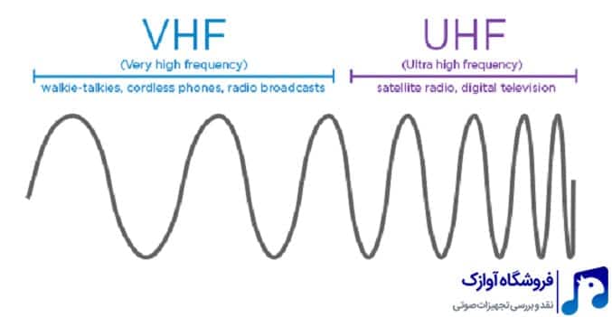 میکروفن بیسیم UHF و VHF