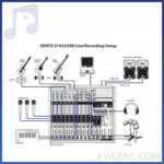 سفارش آنلاین میکسر بهرینگر مدل X1832USB