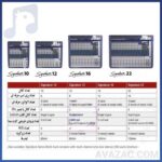 خرید انلاین میکسر صدا ساندکرافت مدل signature-10