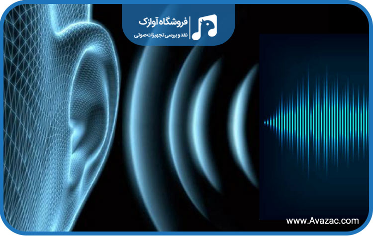 how microphone works avazac.com