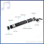 خرید اینترنتی لیزر پوینتر 303 زیکو ZICO