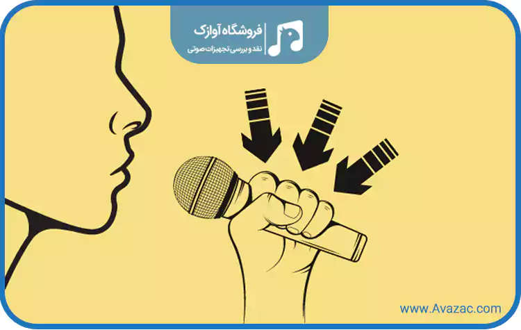 زاویه قرارگرفتن میکروفون