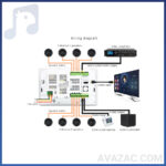 مشخصات آمپلی فایر دیواری زیکو ZICO WMA-705