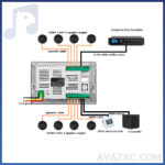 آمپلی فایر دیواری زیکو ZICO WMA-704 - Image 3