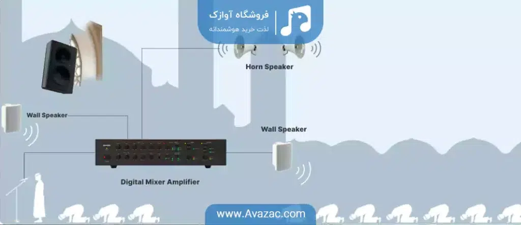 پاور میکسر سیستم صوتی مسجد