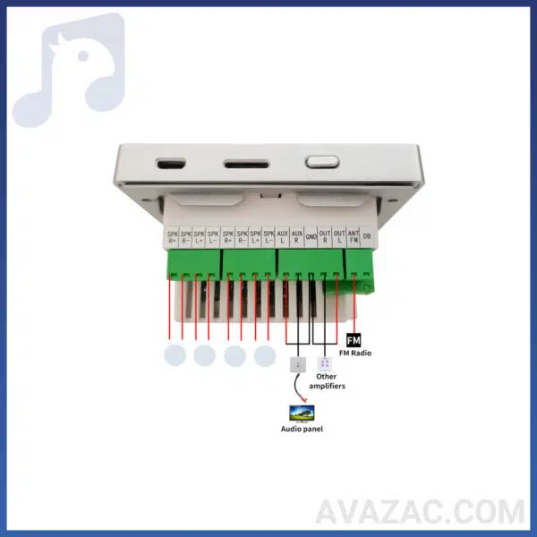 کاربرد آمپلی فایر دیواری زیکو ZICO H-61
