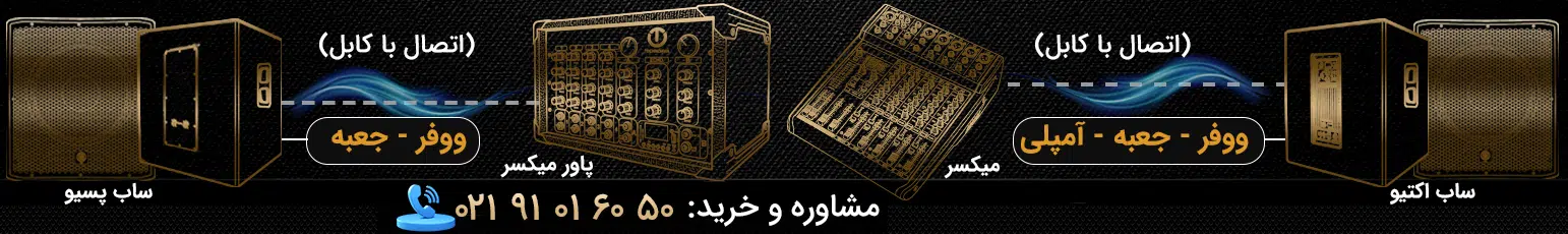راهنمای خرید ساب ووفر